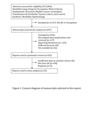 Occupational Bladder Cancer Epidemiology: Insights from British Workers