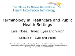 Terminology in Healthcare: Ears, Nose, Throat, Eyes