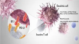 Factors Affecting PD-L1/PD-1 Expression: Mechanistic Insights