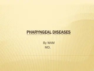 Pharyngeal Diseases and Associated Conditions