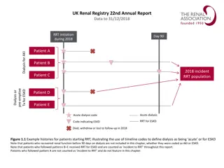 UK Renal Registry 22nd Annual Report Data Analysis