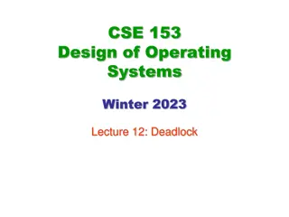 Deadlock in Operating Systems