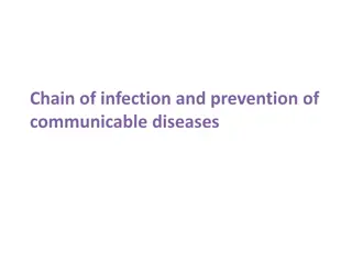 The Chain of Infection and Prevention of Communicable Diseases