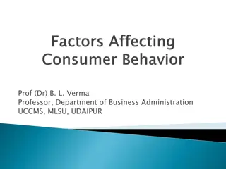 Consumer Behavior Influencing Factors
