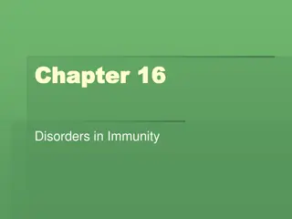 Immunological Disorders and Hypersensitivity Reactions