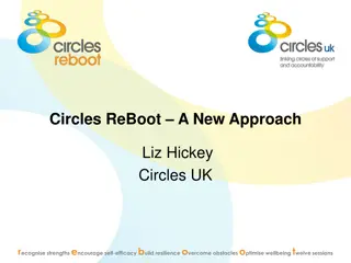 Empowering Individuals through Circles ReBoot Program