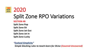 2020 Split Zone RPO Variations and Blocking Rules for O-Line