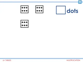 Innovative Multiplication Table Visuals for Learning Math