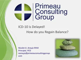 Impact of the Delayed ICD-10 Implementation