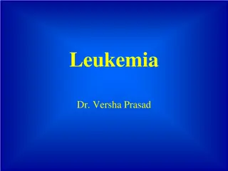 Leukemia: Definition, History, and Risk Factors