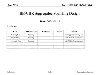 IEEE 802.11-24/0139r0 HE-UHR Aggregated Sounding Design