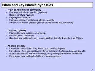Islamic Dynasties and Empires in the Middle East: A Historical Overview