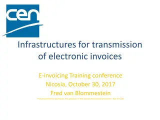 Electronic Invoice Transmission Infrastructures