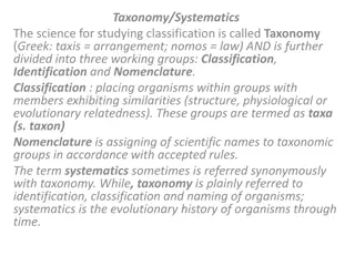 Taxonomy and Binomial Nomenclature in Biological Classification