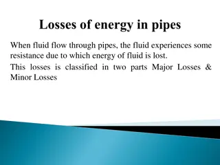 Energy Losses in Fluid Flow through Pipes