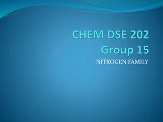 Chemical Properties and Reactions of Nitrogen Family Elements