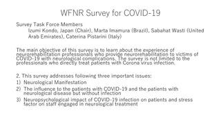 Neurorehabilitation Survey on COVID-19: Insights on Neurological Complications