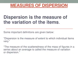 Measures of Dispersion in Statistics