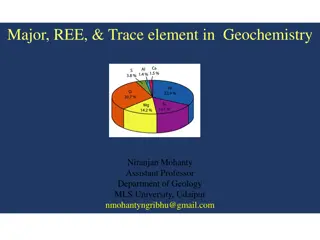 Trace Elements and Geochemistry Insights by Niranjan Mohanty