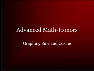 Sine and Cosine Graphs in Advanced Math