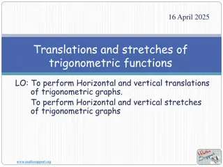 Trigonometric Functions: Translations and Stretches Guide