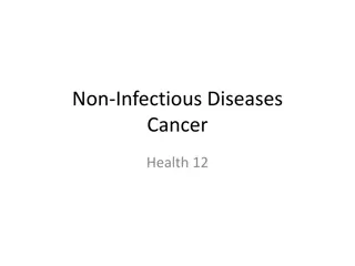 Non-Infectious Diseases: Cancer Overview