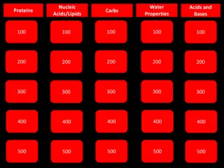 Biomolecules: Proteins, Nucleic Acids, Lipids, Carbohydrates