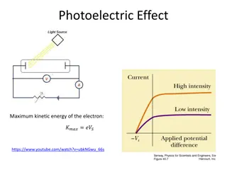 Photoelectric Effect and Compton Effect in Physics