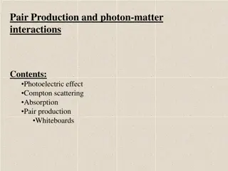 Photon-Matter Interactions: Understanding Pair Production and More