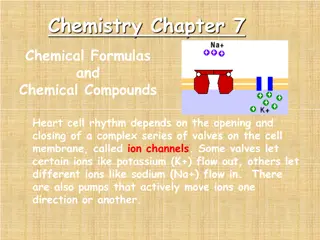 Ionic Charges and Chemical Bonding in Cells