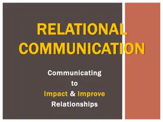 Enhancing Relationships Through Communication Impact & Improvement