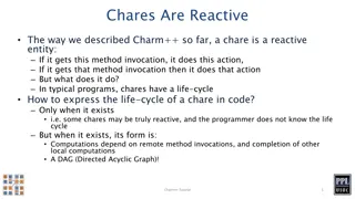 Life Cycle of Chares in Charm++ Explained