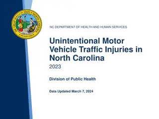 Unintentional Motor Vehicle Traffic Injuries in North Carolina 2023 Update