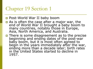 Post-World War II Baby Boom: Causes and Impact