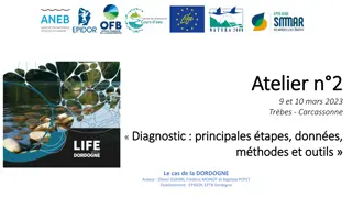 Diagnostic on Hydro-Sedimentary Issues in Dordogne: Key Findings and Strategies