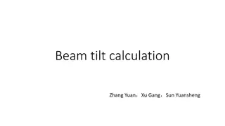 Beam Tilt Calculation in Particle Accelerators