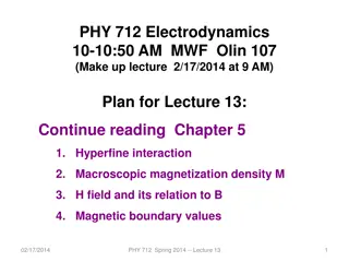 Hyperfine Interaction Energy in Electrodynamics Lectures