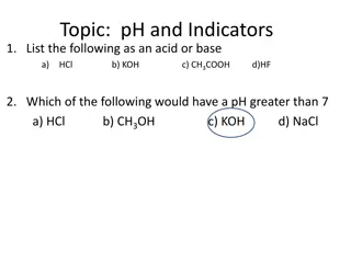 pH and Indicators in Chemistry