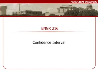 Confidence Intervals and the Central Limit Theorem