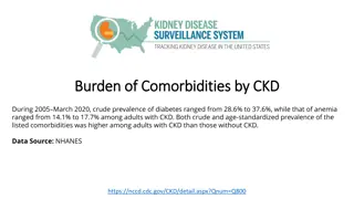 Burden of Comorbidities in CKD Patients