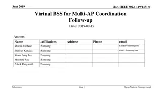 IEEE 802.11-19/1451r1 Multi-AP Coordination Discussion
