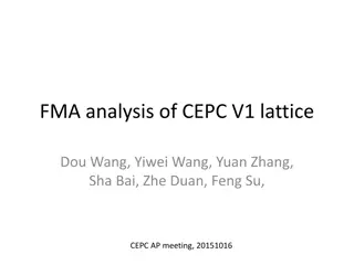 CEPC V1 Lattice FMA Analysis