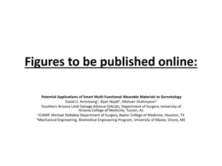 Potential Applications of Smart Multi-Functional Wearable Materials in Gerontology