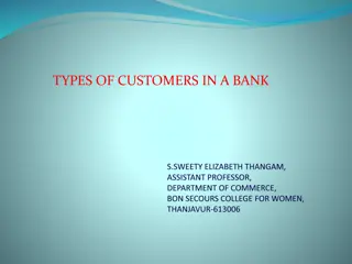 Types of Bank Customers: Minor, Married Women, Pardanashin, and More