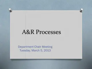 Efficient Management of Census Rosters and Late Add Petitions