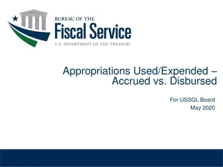 Appropriations and Disbursements for USSGL Board