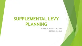 Levy Planning Meeting & Historical Data Overview
