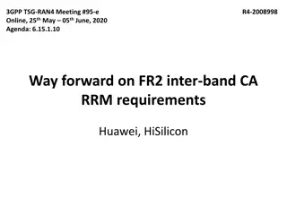 Requirements for FR2 Inter-band CA with CBM in 3GPP Meeting #95-e