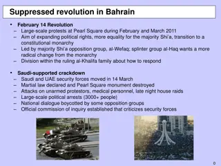 Revolutions in Bahrain, Libya, and Yemen: A Closer Look at Middle Eastern Unrest