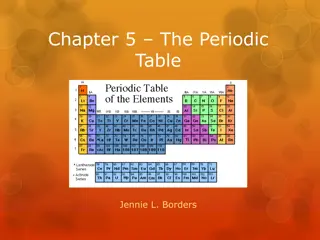 Exploring the Periodic Table: History and Organization